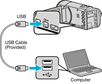 Charg USB_US